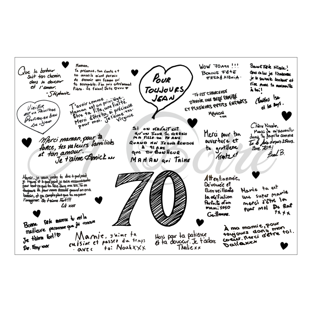 Bouteille souvenir unique – Signée par ceux qui comptent