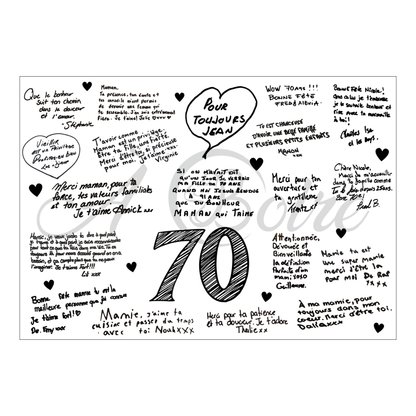 Bouteille souvenir unique – Signée par ceux qui comptent